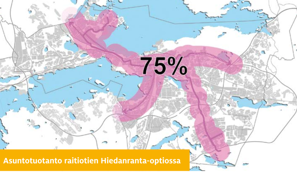 Tampereen asuntototuotannon sijoittumismahdollisuudet vuosina 2016-2040. Lähde: Raitiotien vaikutusten arviointi, Ratikka-allianssi